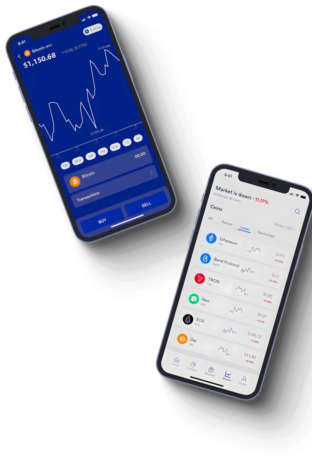 Medical Invest AI automatización financiera