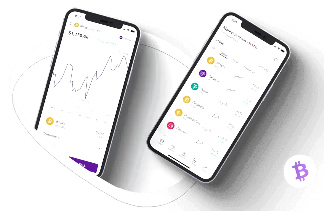 Medical Invest AI algoritmo de trading